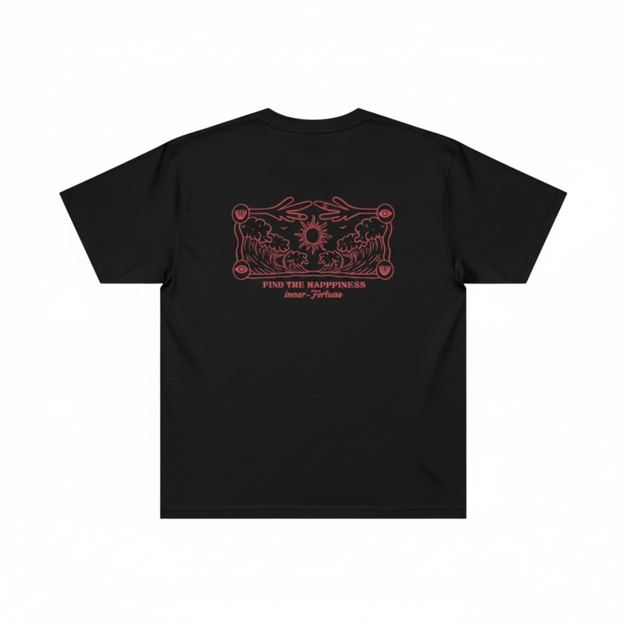 iFortune